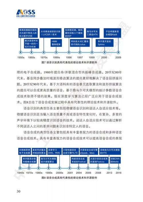 最新 中國(guó)人工智能開(kāi)源軟件發(fā)展白皮書(shū)解讀 166ppt